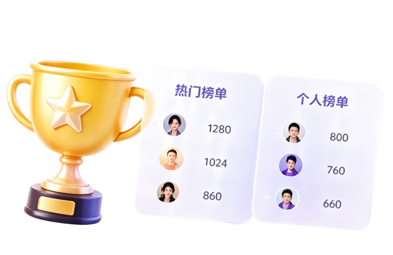 公司和部门表彰